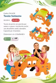 Volantino Borgione Pagina 7