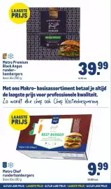 Makro folder Pagina 8
