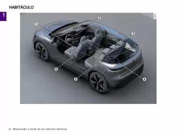 Catálogo Renault Página 10