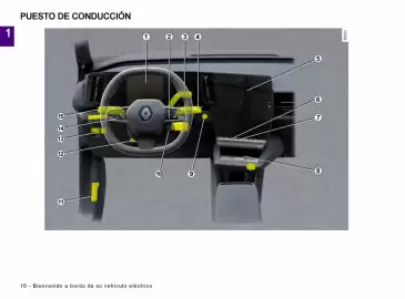 Catálogo Renault Página 12