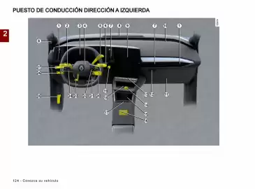 Catálogo Renault Página 126