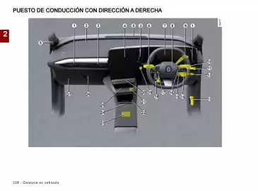 Catálogo Renault Página 128