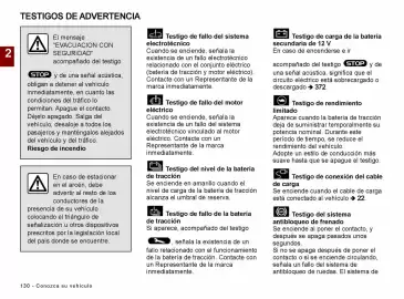Catálogo Renault Página 132