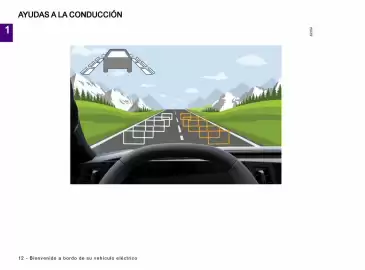 Catálogo Renault Página 14
