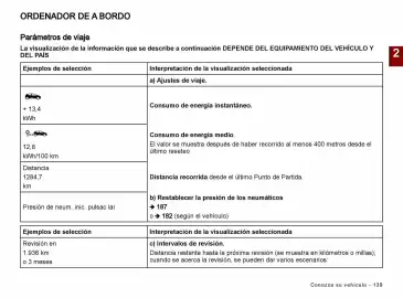 Catálogo Renault Página 141