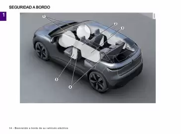 Catálogo Renault Página 16