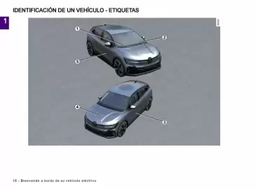 Catálogo Renault Página 18
