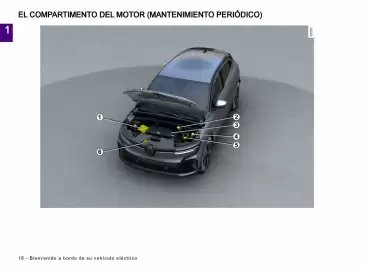 Catálogo Renault Página 20
