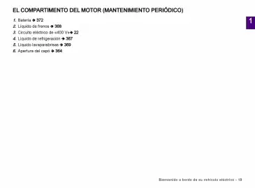 Catálogo Renault Página 21