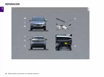 Catálogo Renault Página 22