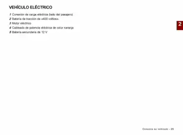Catálogo Renault Página 27