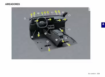 Catálogo Renault Página 331