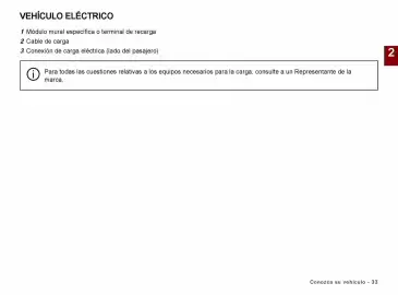 Catálogo Renault Página 35