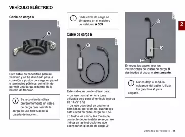 Catálogo Renault Página 37