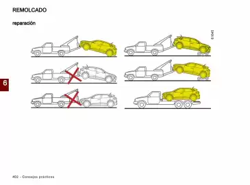 Catálogo Renault Página 404