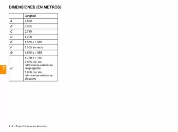 Catálogo Renault Página 416