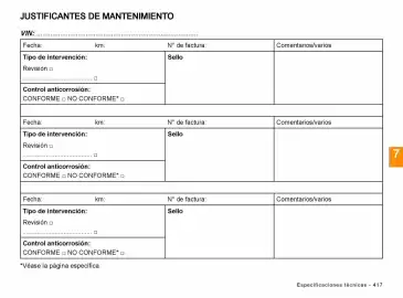 Catálogo Renault Página 419