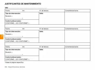 Catálogo Renault Página 424