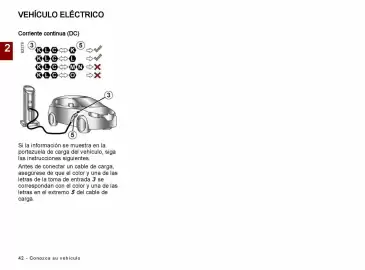 Catálogo Renault Página 44