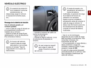 Catálogo Renault Página 47