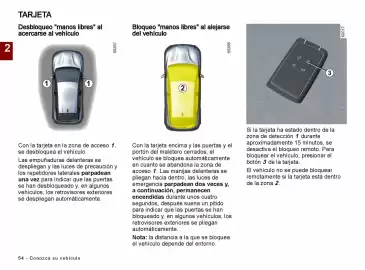 Catálogo Renault Página 56