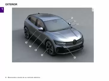 Catálogo Renault Página 8