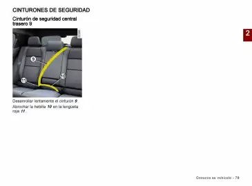 Catálogo Renault Página 81