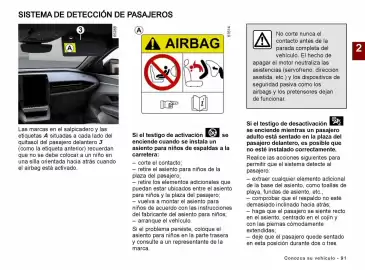 Catálogo Renault Página 93