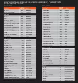 Catalogue Pulsat page 2