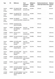 Catalogue LDLC page 3