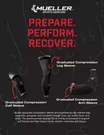 Dunham's Sports weekly ad Page 25