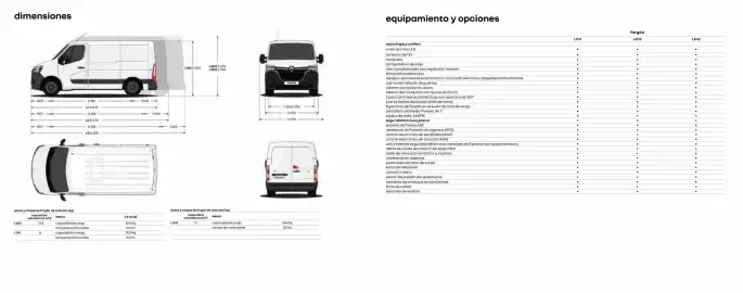 Catálogo Renault Página 8
