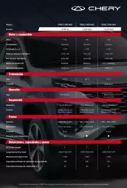 Catálogo Chery Motors Página 2