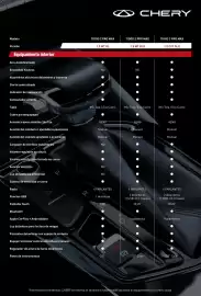 Catálogo Chery Motors Página 3