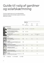Velux tilbudsavis Side 16