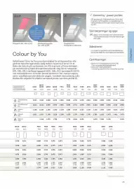 Velux tilbudsavis Side 43
