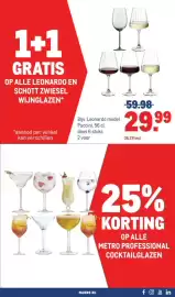 Makro folder Pagina 25