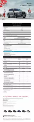 Catálogo Nissan (válido hasta 27-07)