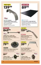 Princess Auto flyer Page 12