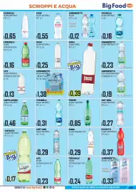 Volantino Big Food Pagina 45