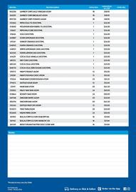 Campbells Wholesale catalogue Page 2