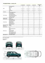 Opel leták | Combo Strana 5
