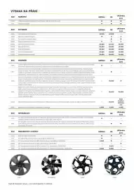 Opel leták | Grandland electric Strana 3