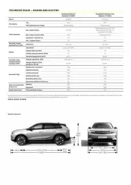 Opel leták | Grandland electric Strana 5