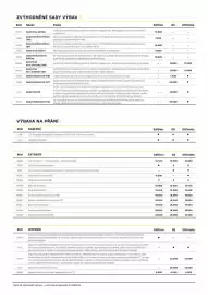 Opel leták | Astra electric Strana 3