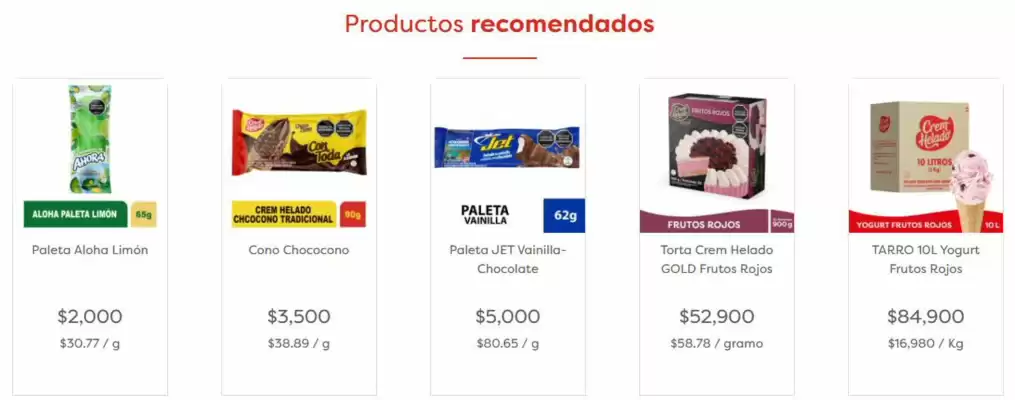 Catálogo Cream Helado (válido hasta 2-09)