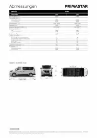 Nissan Prospekt Seite 8