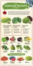 Farm Boy flyer week 29 Page 6
