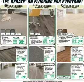 Menards weekly ad Page 13