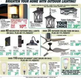 Menards weekly ad Page 3